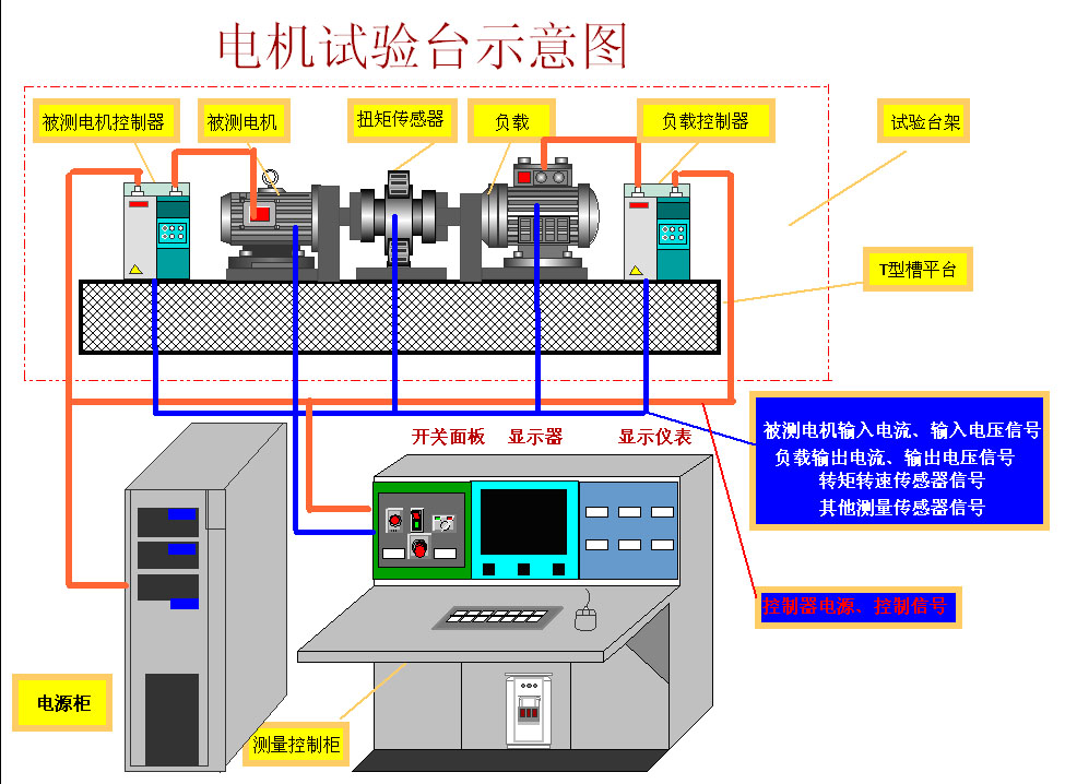 电机机构示意图.png