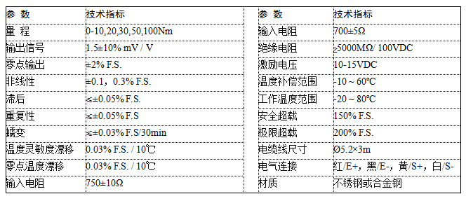 QQ截图20200827152014.png