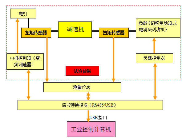 QQ截图20201204100129.png