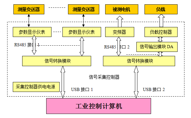QQ截图20201204103542.png