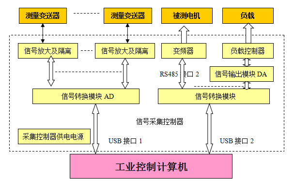 QQ截图20201204110634.png